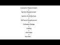 Requirements Traceability Explained ASPICE SYS 2 Automotive Systems Engineering Interview