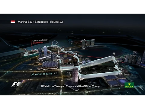 F1 Circuit Guide Marina Bay Singapore