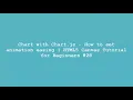 Chart with Chart js - How to set animation easing HTML5 Canvas Tutorial for Beginners