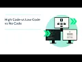 High Code vs Low Code vs No Code