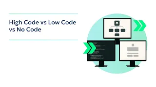 High Code vs Low Code vs No Code