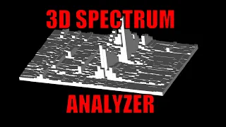 3D Spectrum Analyzer in Python