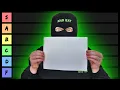 Cybersecurity Certificate Tier List
