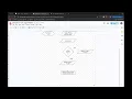 6 01 Example - EvenOdd For Loop Flowchart