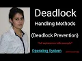 Lec21 Deadlock handling methods Deadlock Prevention Operating System