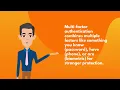 Expert Tips for Mastering User Authentication Security