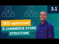 How to Structure Your E-commerce Website for SEO and Sales
