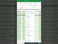 How to Remove Duplicate Rows in Excel