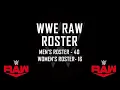 Complete WWE Raw Roster 2021