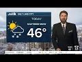 Cold last day of the month Friday March 31