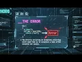 Exception Handling with OOP