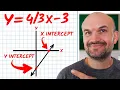 The Easiest Way to Find the X and Y Intercepts in Linear Equations