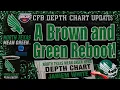 2026 Depth Chart Updates North Texas Mean Green