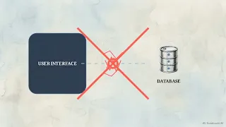 The 48 Hour Divergence