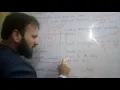 To calculate the area of rectangle by User-defined function in C