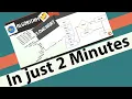 Algorithm vs Flowchart in just 2 minutes
