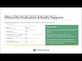 How to Respond to a Coaching RFP and Win the Contract 6 2 1