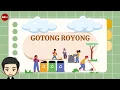 Download Lagu Gotong Royong - Materi Pendidikan Pancasila Kelas 5 Kurikulum Merdeka