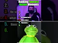 Ranking Funniest Kermit Moments