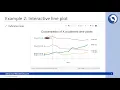 Template based Graph Generation in Python and its Maintenance in Git
