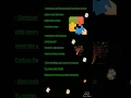 Python Decorators and Functions