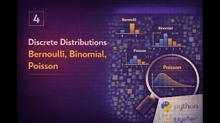 Understanding Bernoulli Binomial and Poisson Discrete Probability Distributions