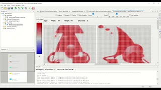 Deep Learning for Java Developers