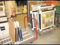 HomeGoods - Calculating Posting BEST Productivity