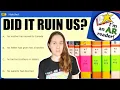 Why Every 90s Kid Was Obsessed with AR Points and some HATED it millennial analysis