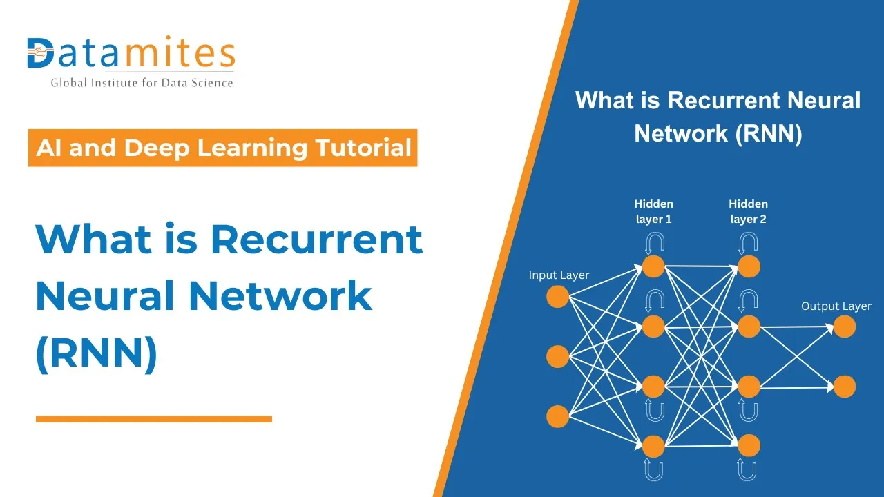 What is Recurrent Neural Networks (RNNs) | How RNN works | Deep Learning tutorial
