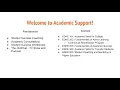 An Overview of Academic Support Programs at Ole Miss