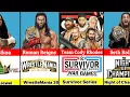 WWE 2023 Pay Per View PPV All Result Winners