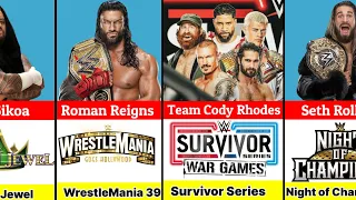 WWE 2023 Pay Per View PPV All Result Winners