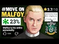 How Harry Potter Cursed Tom Felton s Acting Career