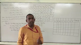 OR BIG M METHOD EXAMPLE 3 PART 3