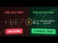 Calculating Pi From Ancient Geometry to Supercomputers