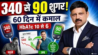 जाने घर पर बिना दवाई कैसे घटाई शुगर? HbA1c 10 से 6, Fasting 216 से 76, PP 340 से 90 | Manas Samarth