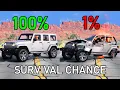 Download Lagu Realistic Survival Chance Crashes #20 (With Dummies) | BeamNG.drive