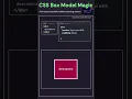 CSS Box Model Tutorial Margin Border Padding Content Explained Clearly Easy Frontend Guide