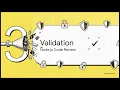 Code Review Node js API Architecture Middleware Fundamentals Professional Masterclass 2026