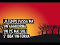 Lagu Andrea Bocelli - Brucia La Terra - Karaoke