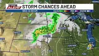 First Alert Weather Now - First Alert Focus for Tuesday August 5