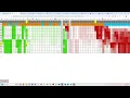 TSLA End of Day Option positioning and Liquidity