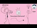 Document Delivery