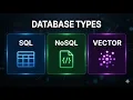 Databases in 2026 SQL NoSQL Vector DBs Made Simple