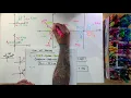 PHYSICS 1 - FORCE VECTORS into COMPONENTS part