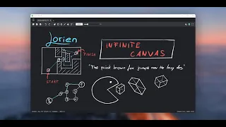 Creating Digital WhiteBoard using Python