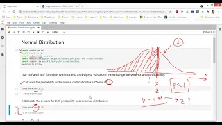CDF and PPF in Python