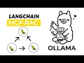LangChain MCP RAG Ollama The Key To Powerful Agentic AI