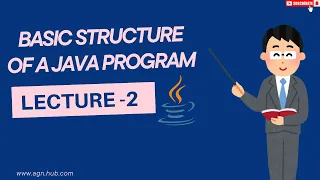 Understanding the Basic Structure of a Java Program A Beginner s Guide Lecture 2